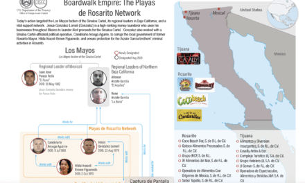 BLOQUEA UIF CUENTAS DE BANCO DE EX ALCALDE DE ROSARITO ARACELY BROWN; ESTADOS UNIDOS LA VINCULA A CÉLULA DELICTIVA