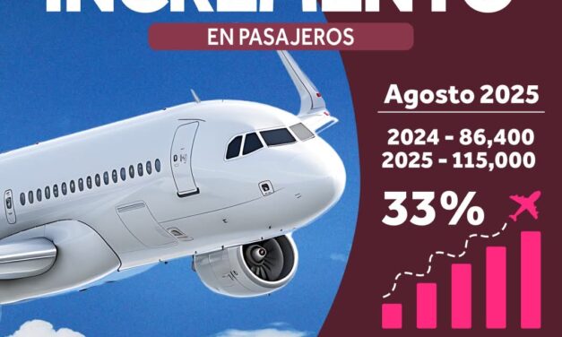 MEXICALI AUMENTA UN 33% SU TRÁFICO AÉREO
