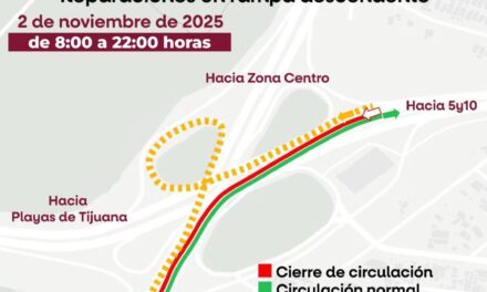 ANUNCIA SIDURT REPARACIONES DE LOSA DE CONCRETO EN NODO MORELOS