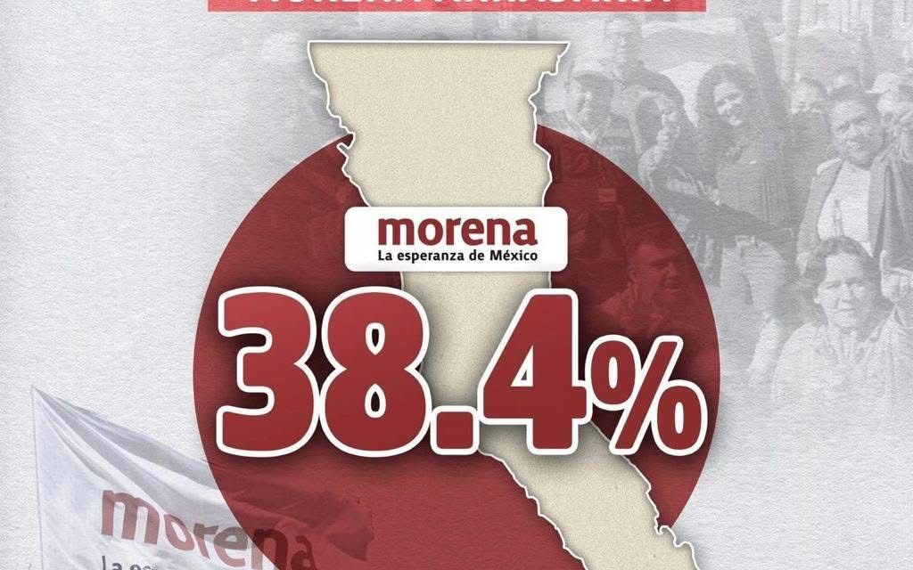 MORENA ARRASARÍA EN BAJA CALIFORNIA RUMBO A 2027: ROSINA DEL VILLAR