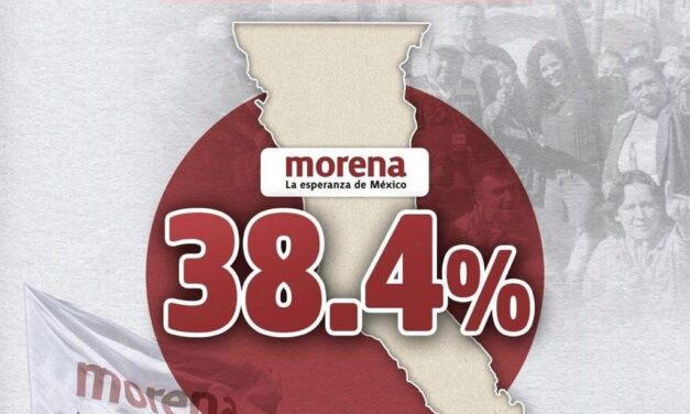 MORENA ARRASARÍA EN BAJA CALIFORNIA RUMBO A 2027: ROSINA DEL VILLAR