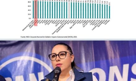 BAJA CALIFORNIA, ENTRE LOS ESTADOS CON MAYOR PERCEPCIÓN DE CORRUPCIÓN DEL PAÍS: LIZBETH MATA