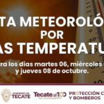 ALERTA METEOROLÓGICA POR ALTAS TEMPERATURAS